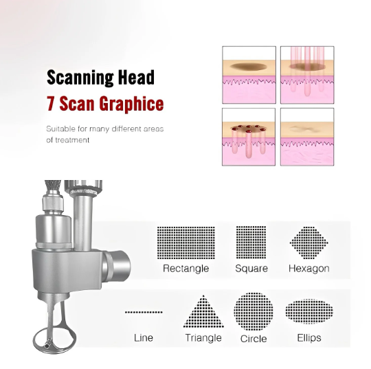 Fractional CO2 Laser Machine Prime